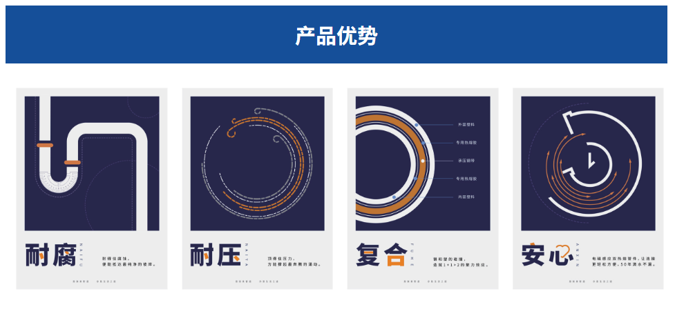 浙江联景PSP钢塑复合管规格型号全解析,选型不再难(图3) PSP钢塑复合管.png