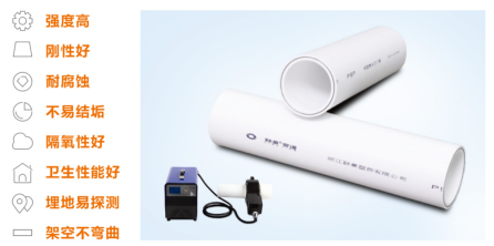 PSP钢塑复合压力管工程管道新选择(图2) PSP钢塑复合压力管.png