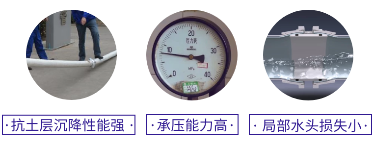 PSP钢塑复合管为何能替代钢管塑管?五大核心优势解析(图4) PSP钢塑复合管.png