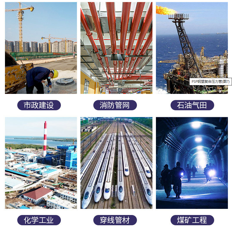 PSP钢塑复合压力管应用领域.png