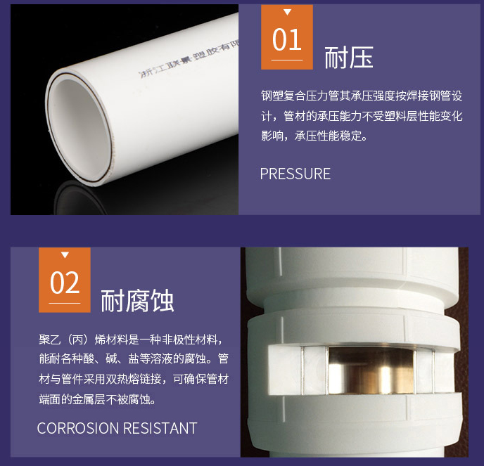 浙江联景PSP钢塑复合管特点.png