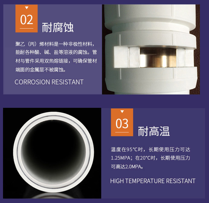 PSP钢塑复合压力管特点.png
