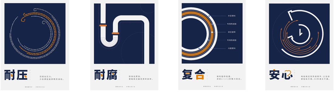联景PSP钢塑复合管特点.png