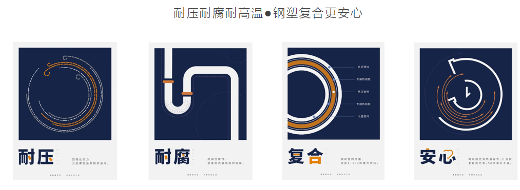 联景管道PSP钢塑复合管质量保障.png