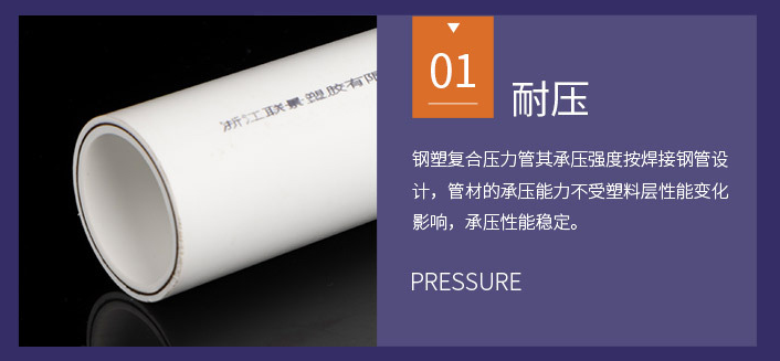 PSP钢塑复合压力管耐压.png
