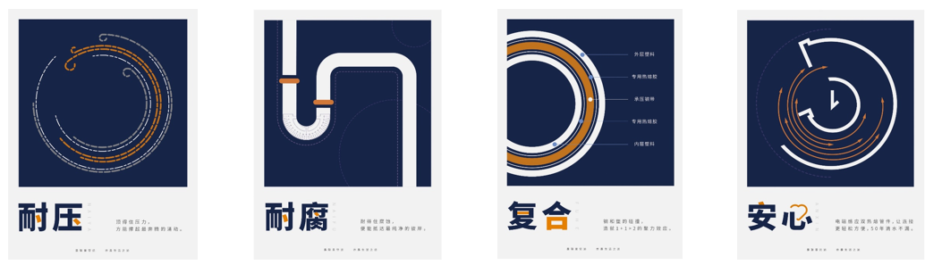 联景PSP钢塑复合压力管耐压耐腐耐高温.png