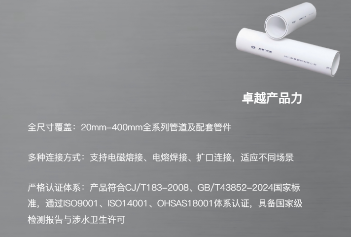 PSP钢塑复合压力管厂家怎么选?浙江联景工艺与检测能力(图4) 浙江联景PSP钢塑复合管卓越产品力.png