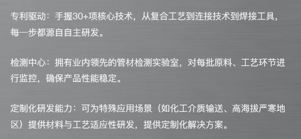 PSP钢塑复合压力管厂家怎么选?浙江联景工艺与检测能力(图6) 浙江联景PSP钢塑复合管核心研发能力.png