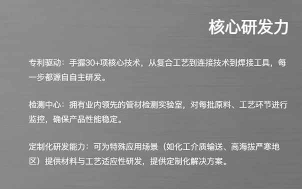 联景管道研发能力.png