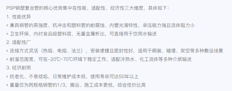 PSP钢塑复合管厂家——联景管道的技术实力与产品体系(图4) 联景管道PSP钢塑复合管优势.png