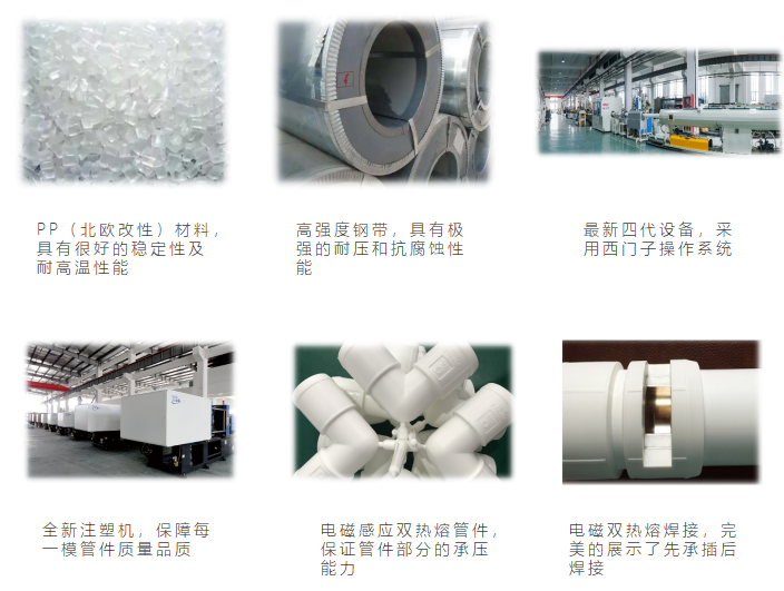 钢塑复合管的技术纵深与工程应用——联景管道的制造逻辑(图3) 联景管道PSP钢塑复合压力管生产工艺.png