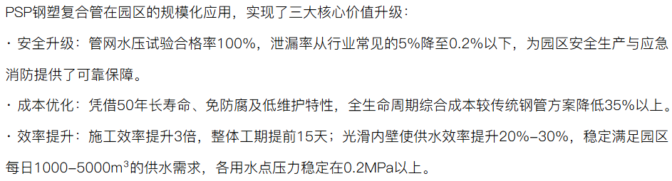 国内高性价比PSP钢塑复合管厂家怎么找?源头厂家选择参考(图2) 联景管道应用案例-东港工业园区水管网项目.png