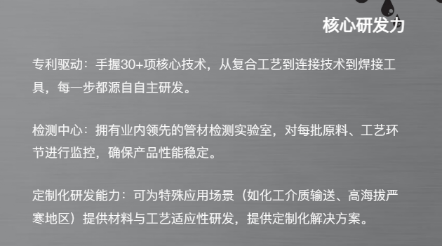 PSP钢塑复合管防酸腐性能,浙江联景化工专用管材特点(图5) 浙江联景核心研发能力.png