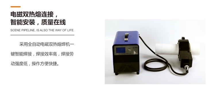 化工行业管道选材指南:为什么工程项目青睐浙江联景PSP钢塑复合管?(图4) 联景电磁双热熔.png
