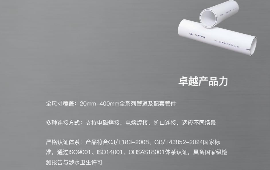 PSP钢塑复合压力管生产厂家实力:产能、资质、项目经验怎么看?(图2) 来自浙江联景官网.png