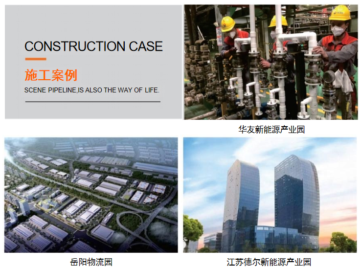 PSP 钢塑复合管是什么管子?性能指标与典型应用场景(图5) 联景管道PSP钢塑复合管项目施工案例(部分).png